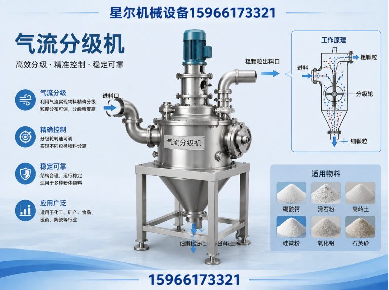 寒亭区星尔机械设备15966173321展示图